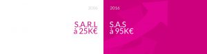 SARL